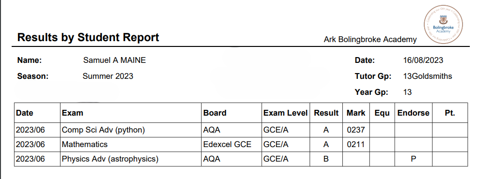 alevelresults